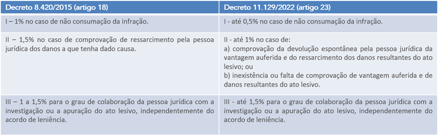 Os Coveiros - .. - Os Coveiros Proteger a  realidade não termina quando as - Studocu